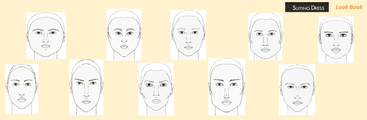 Face Shape Quiz for Women