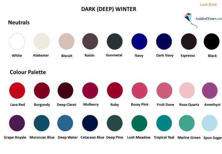 Dark (Deep) Winter Colour Analysis (Colour Dimensions and Colour Palette)