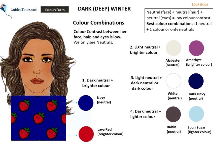 Combinaciones de Colores y Ropa del Invierno Profundo (Oscuro) 