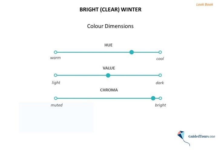 Análisis de Color del Invierno Brillante (Dimensiones de Color y Paleta de Colores)