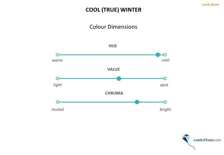 Análisis de Color del Invierno Frío (Dimensiones de Color y Paleta de Colores)