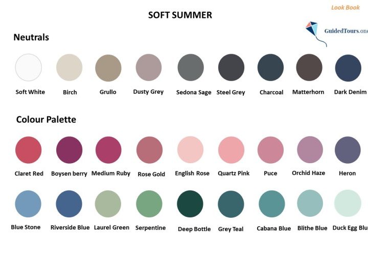 Soft Summer Colour Analysis (Colour Dimensions and Colour Palette)