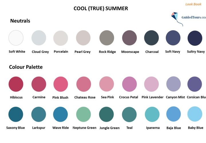 Cool (True) Summer Colour Analysis (Colour Dimensions and Colour Palette)