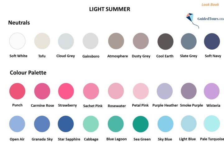 Light Summer Colour Analysis (Colour Dimensions and Colour Palette)