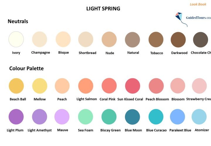 Light Spring Colour Analysis (Colour Dimensions and Colour Palette)