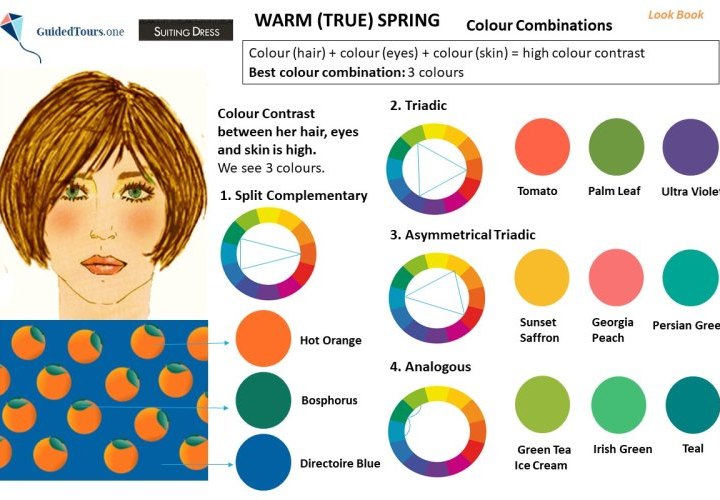 Combinaciones de Colores y Ropa de la Primavera Cálida (Verdadera)