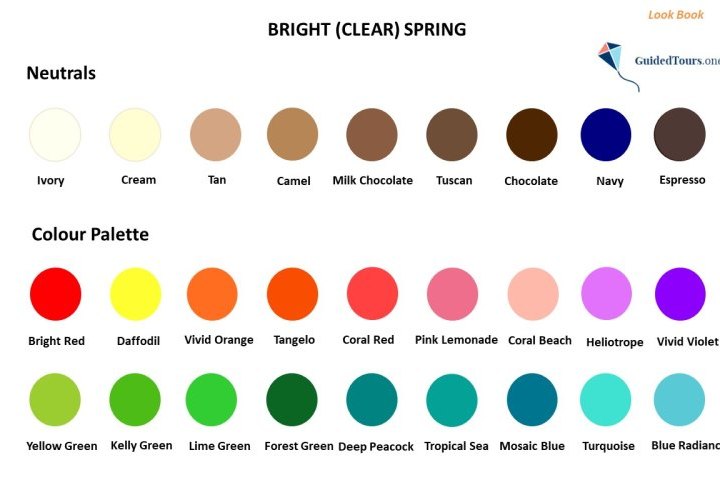 Bright (Clear) Spring Colour Analysis (Colour Dimensions and Colour Palette)