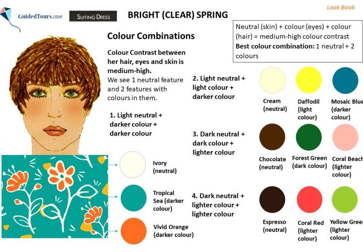 Bright (Clear) Spring Colour Combinations and Outfits