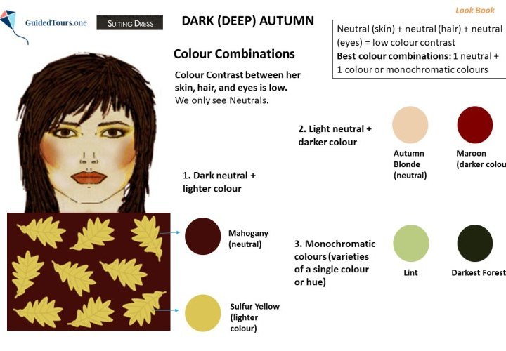 Dark (Deep) Autumn Colour Combinations and Outfits