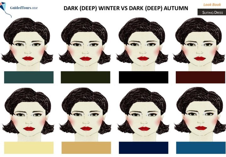 Dark Winter vs Dark Autumn