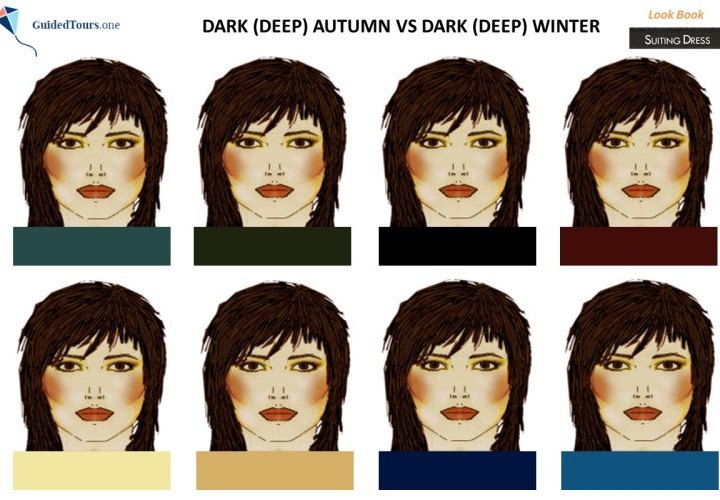 Dark Winter vs Dark Autumn