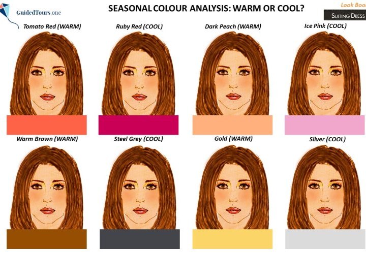 DIY Colour Analysis - Find out your Skin Undertone (Warm or Cool)