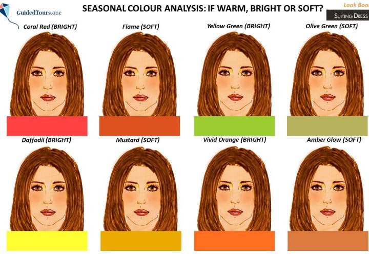 DIY Colour Analysis - Find out your Chroma (Bright or Soft)