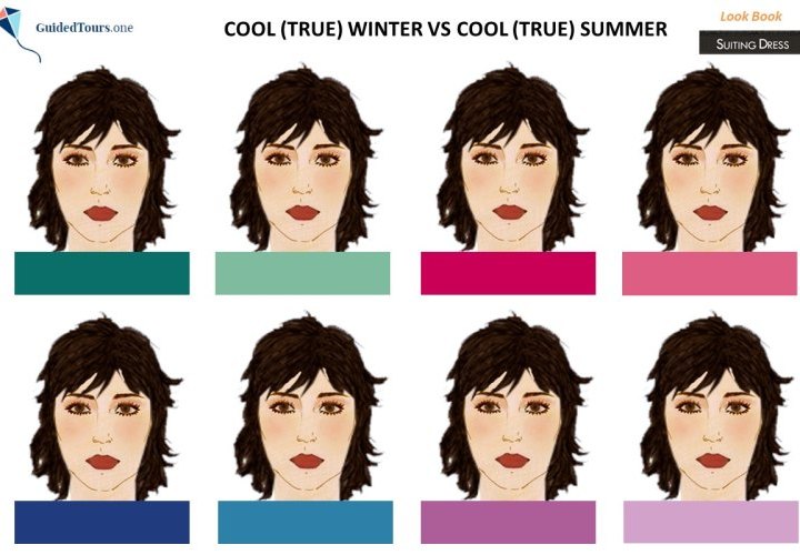 Cool (True) Winter vs Cool (True) Summer