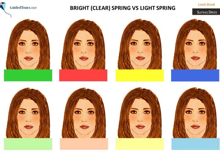 Bright Spring vs Light Spring and Bright Spring vs Warm (True) Spring