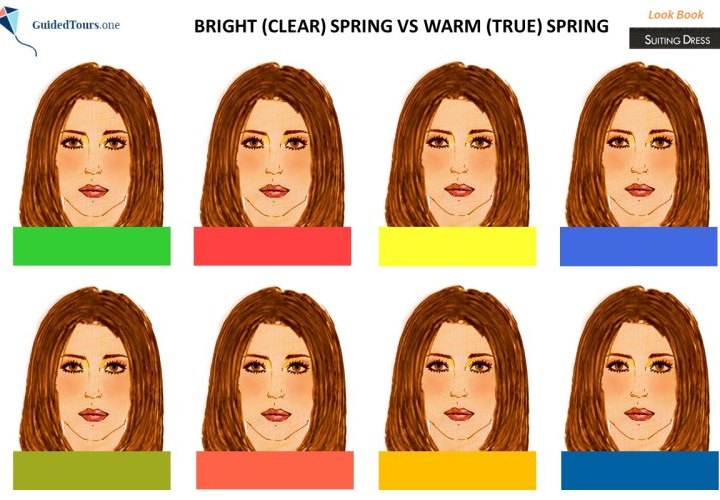 Bright Spring vs Light Spring and Bright Spring vs Warm (True) Spring