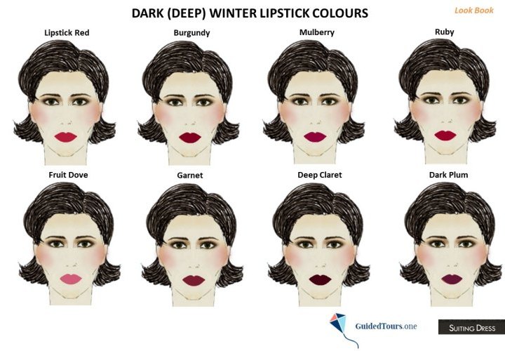 Dark Winter Lipstick Colours