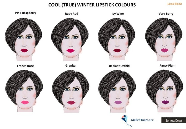 Cool (True) Winter Lipstick Colours