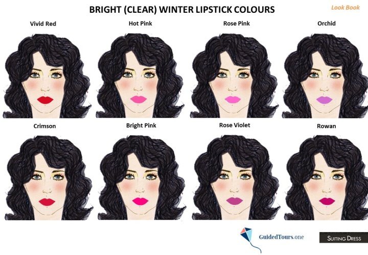 Bright (Clear) Winter Lipstick Colours