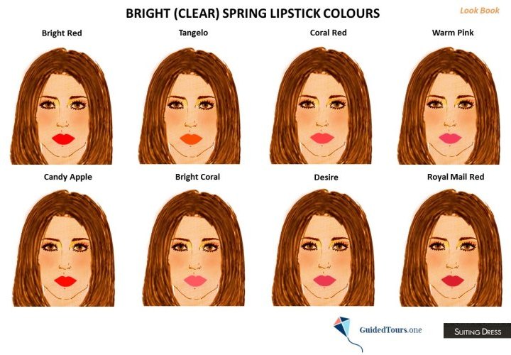 Bright (Clear) Spring Lipstick Colours