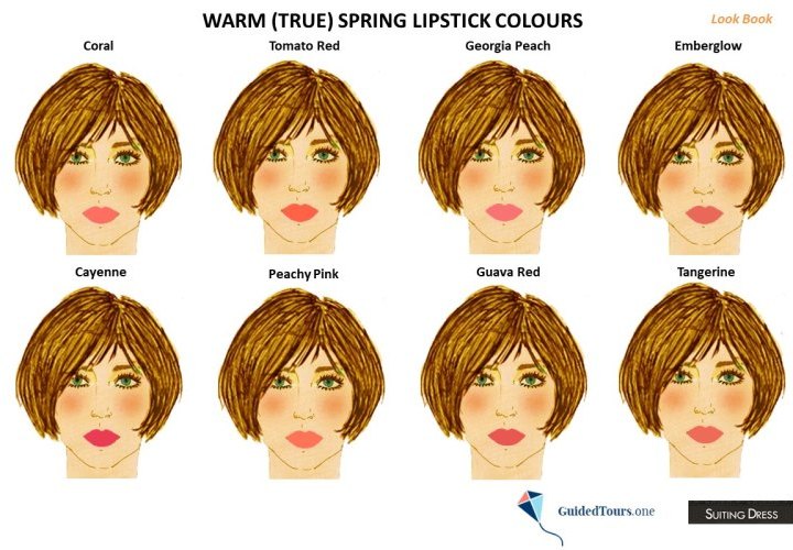 Warm (True) Spring Lipstick Colours