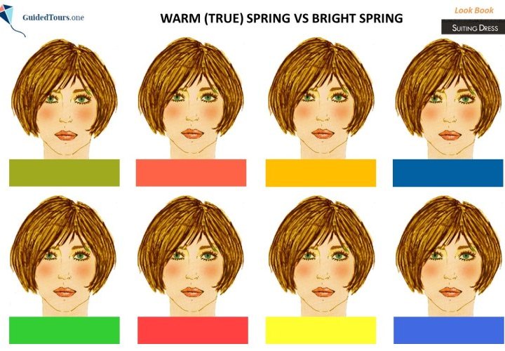 Warm (True) Spring vs Light Spring and Warm (True) Spring vs Bright Spring