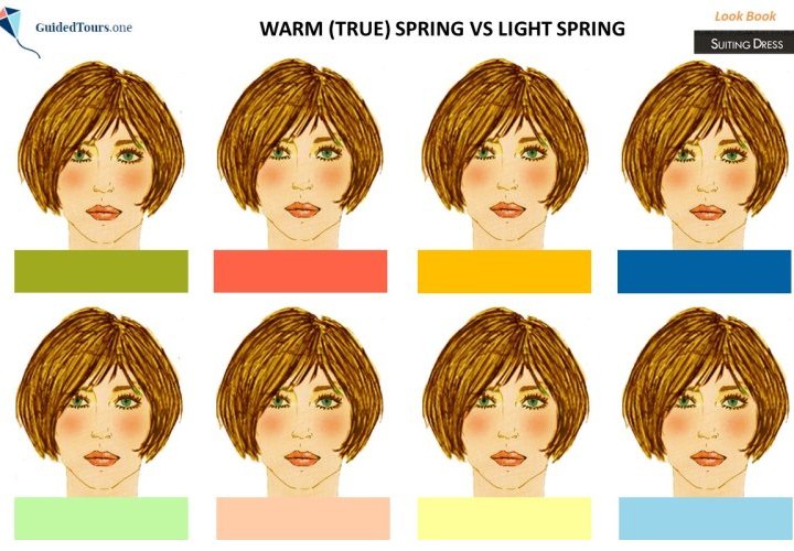 Warm (True) Spring vs Light Spring and Warm (True) Spring vs Bright Spring