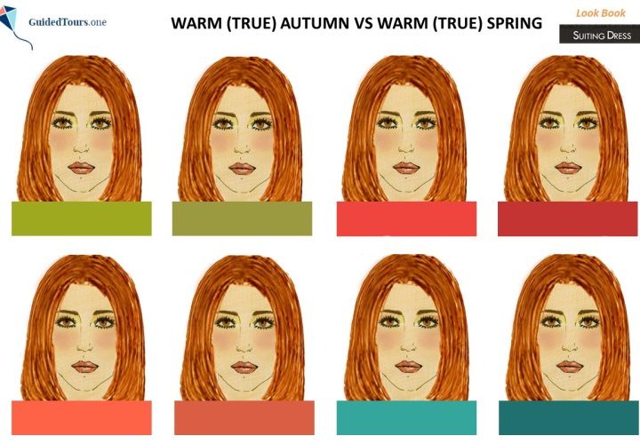 Warm Spring vs Warm Autumn