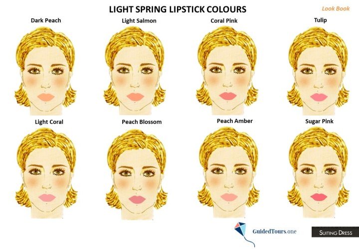 Light Spring Lipstick Colours