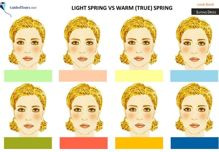 Light Spring vs Bright Spring and Light Spring vs Warm (True) Spring