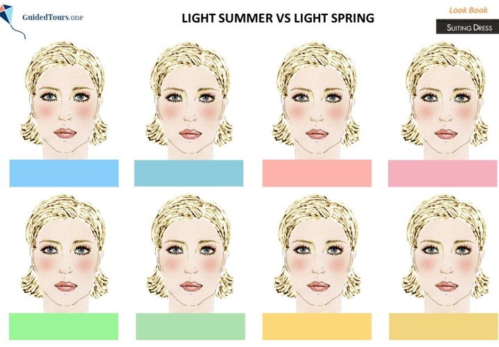 Light Spring vs Light Summer