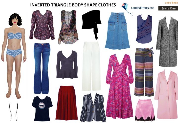 Inverted Triangle Body Shape Characteristics and Clothes