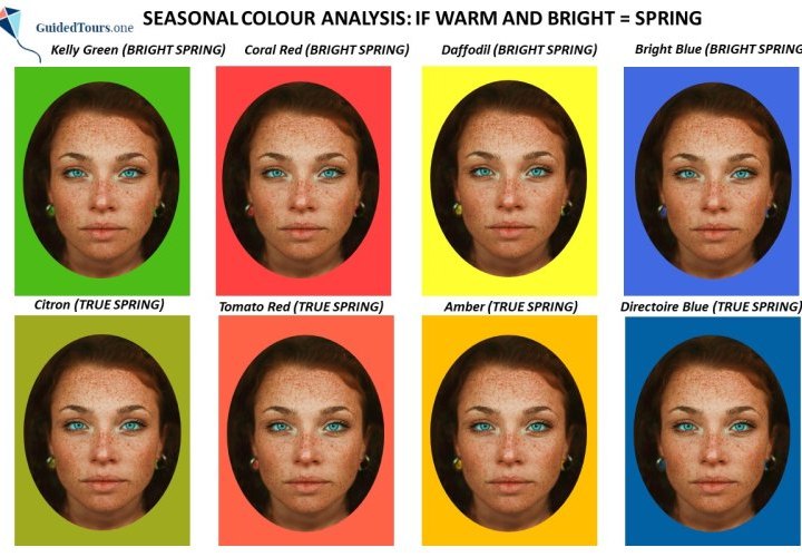 Colour Analysis 
