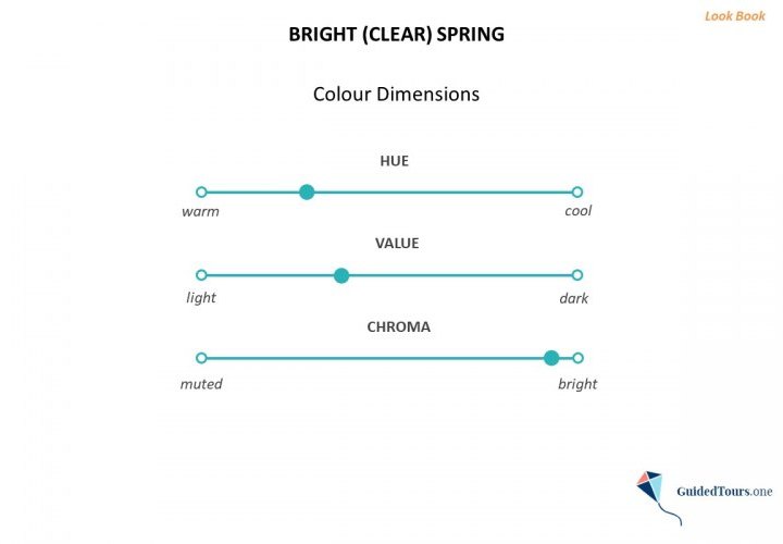 Análisis de Color del Invierno Brillante (Dimensiones de Color y Paleta de Colores)