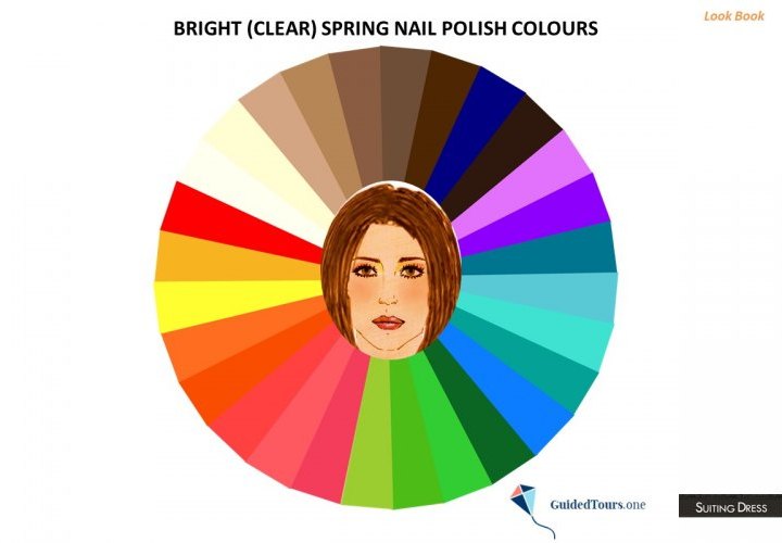 Colores de Esmalte de Uñas de la Primavera Brillante