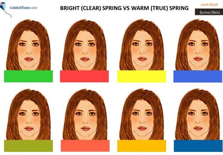 ¿Primavera Brillante, Primavera Clara o Primavera Cálida (Verdadera)?