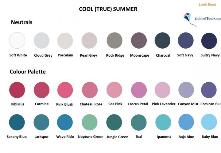 Cool (True) Summer Colour Analysis (Colour Dimensions and Colour Palette)