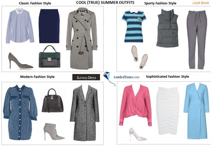 Cool (True) Summer Colour Combinations and Cool (True) Summer Colour Palette Outfits