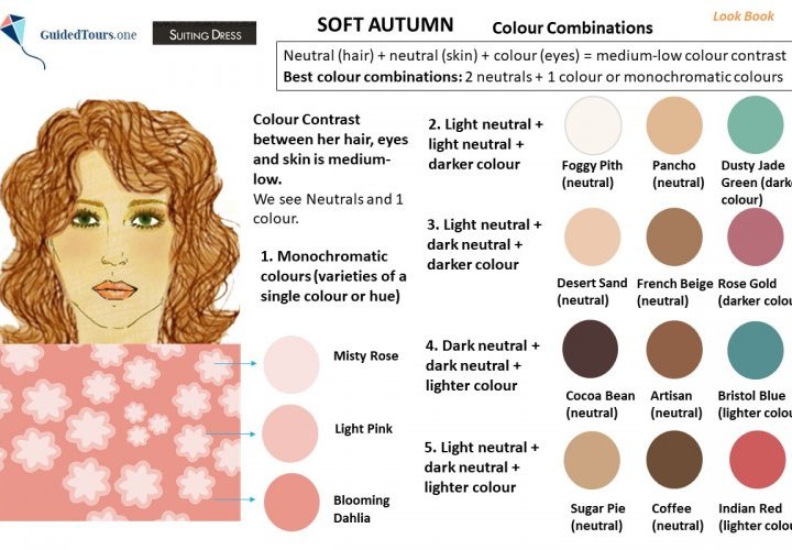Soft Autumn Colour Combinations and Soft Autumn Colour Palette Outfits
