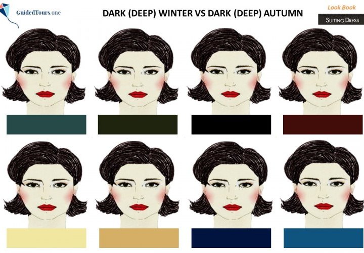¿Invierno Profundo (Oscuro) u Otoño Profundo (Oscuro)?