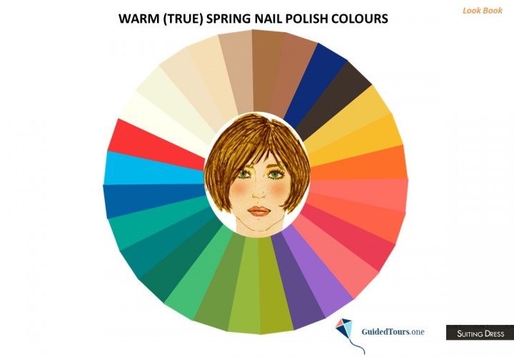 Colores de Esmalte de Uñas de la Primavera Cálida (Verdadera)