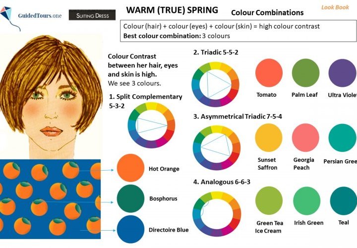 Combinaciones de Colores y Ropa de la Primavera Cálida (Verdadera)