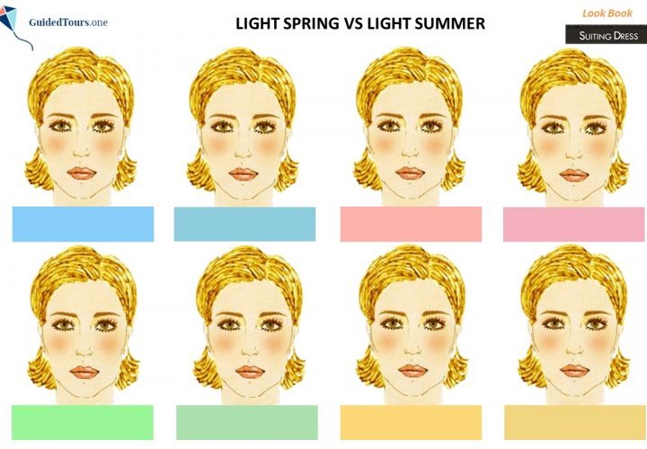 Light Spring vs Light Summer