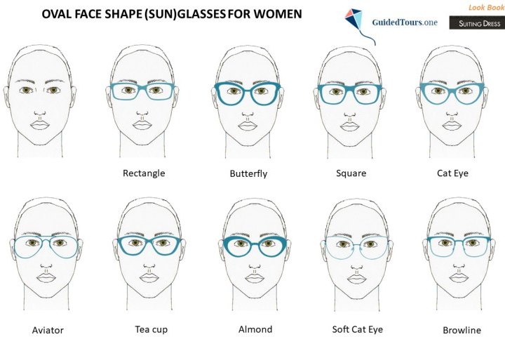 Oval Face Shape Glasses / Sunglasses