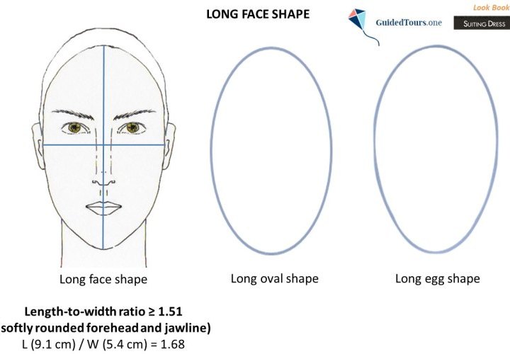 Long Face Shape Main Features