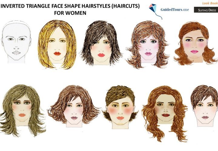 Inverted Triangle Face Shape Jewellery (Earrings and Necklaces)