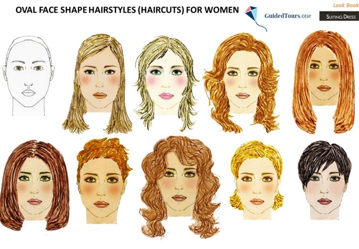 Oval Face Shape Hairstyles (Haircuts)